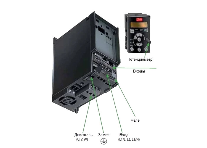 Danfoss VLT Micro Drive FC 51 2,2 кВт (380 - 480, 3 фазы) 132F0022