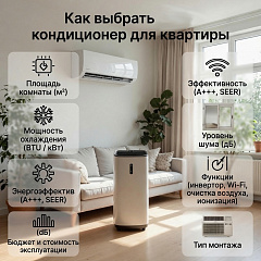 Как выбрать кондиционер для квартиры в Москве: советы по мощности, типу и бренду