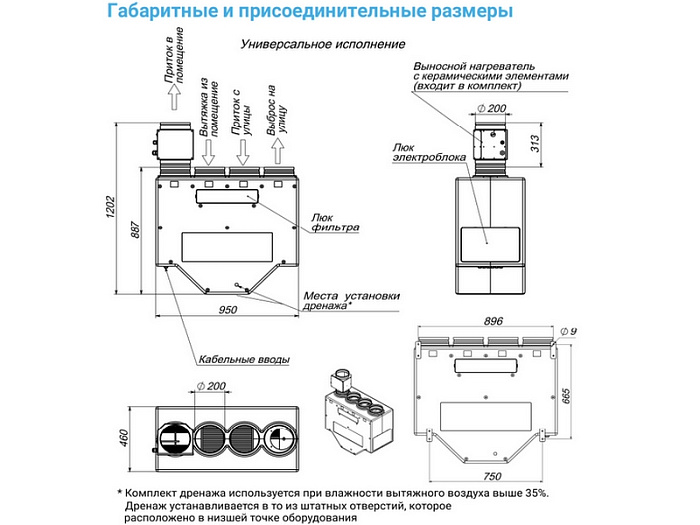 Breezart 900 Lux RE Приточно-вытяжная