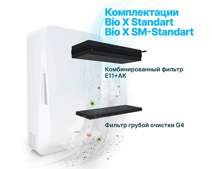 Tion Бризер Bio X Standard Приточная