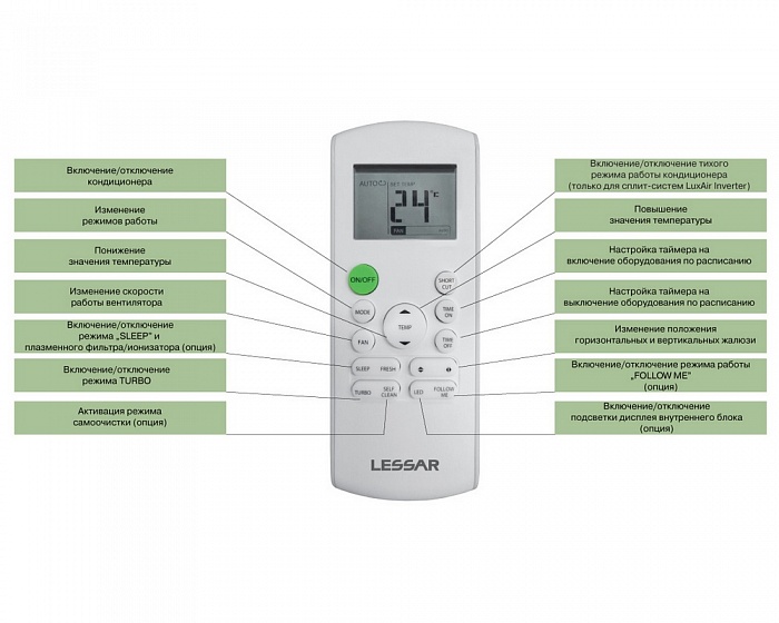 Lessar LS-H28KPA2/LU-H28KPA2