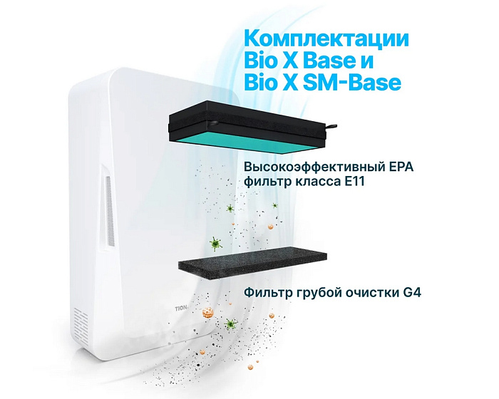 Tion Бризер Bio X SM Base Приточная