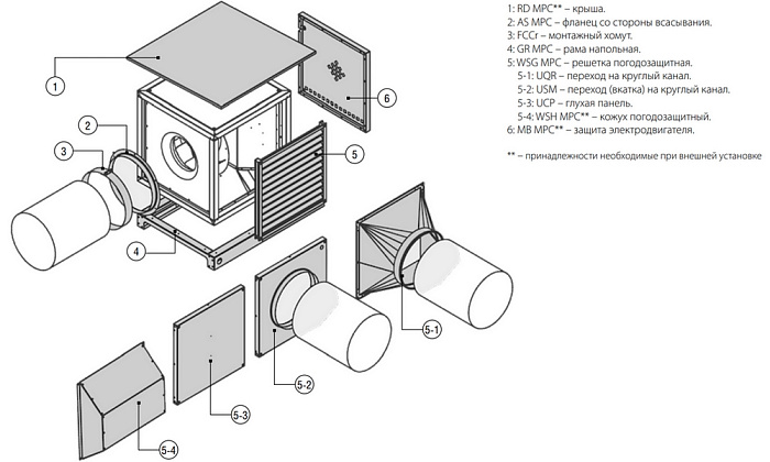 Shuft IEF 400E вытяжной